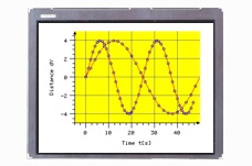 Displaymodul mit 5,7-Zoll-LCD